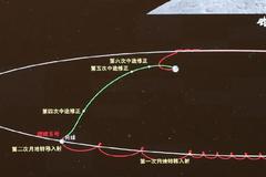 嫦娥五号探测器完成第一次月地转移轨道修正